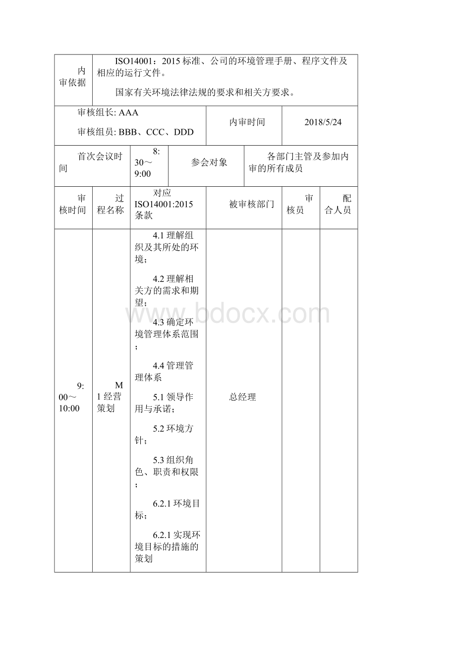 完整版ISO14001环境管理体系内审全套资料.docx_第2页