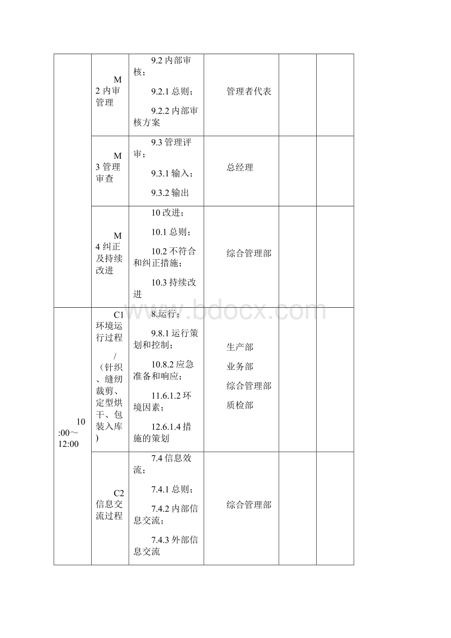 完整版ISO14001环境管理体系内审全套资料.docx_第3页