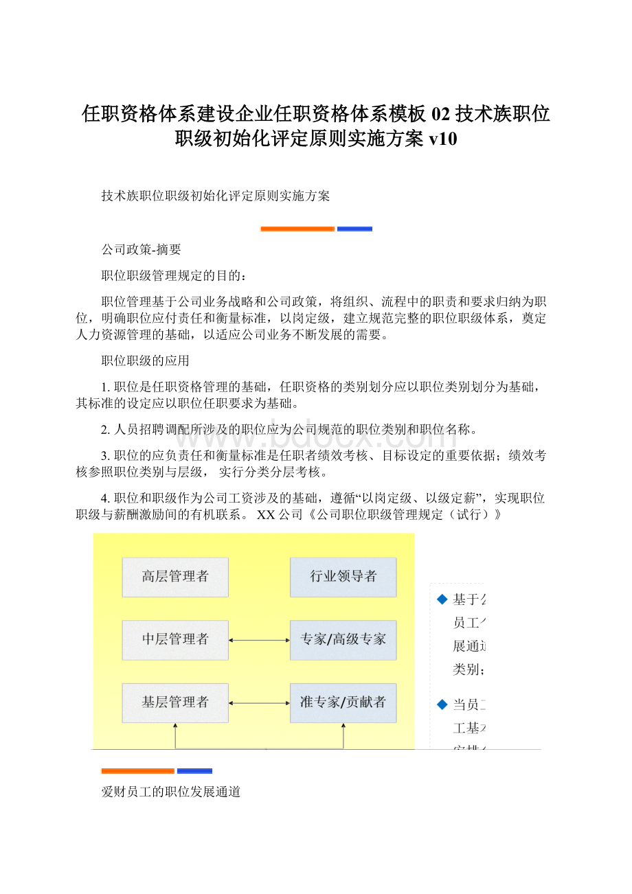 任职资格体系建设企业任职资格体系模板02技术族职位职级初始化评定原则实施方案v10.docx_第1页