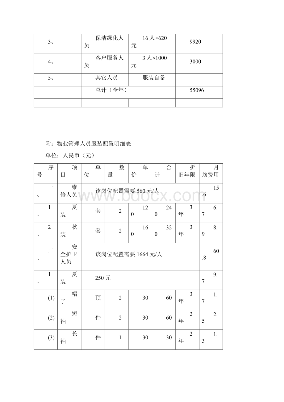 08第八节开办费用与管理成本测算.docx_第2页