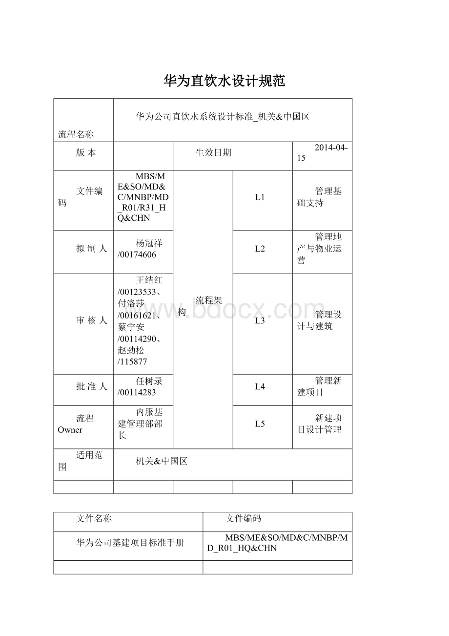 华为直饮水设计规范.docx_第1页