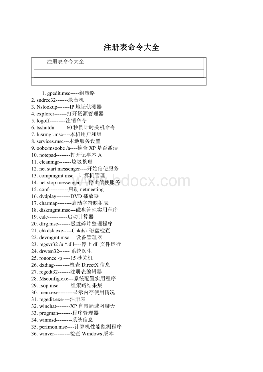 注册表命令大全.docx_第1页