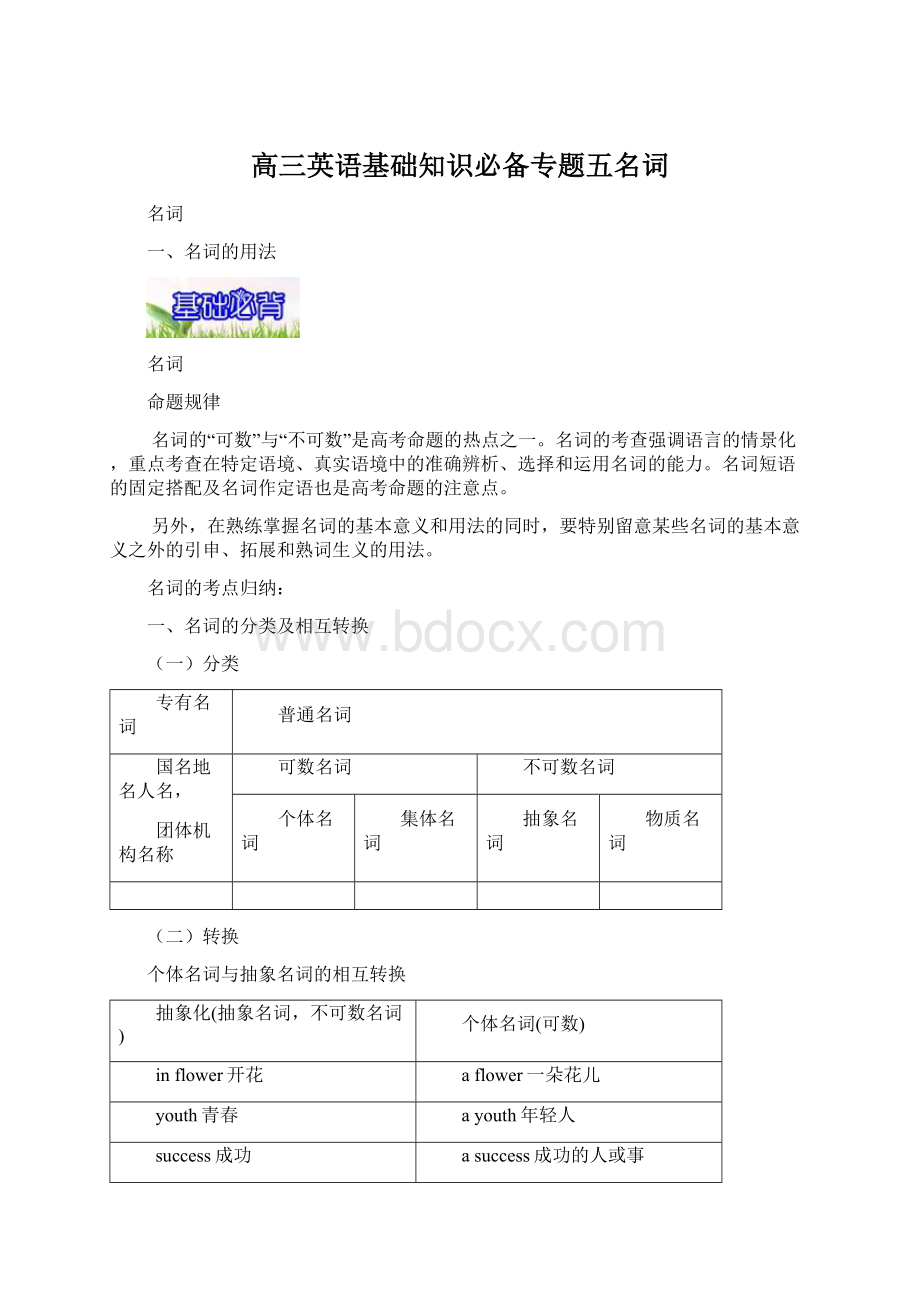 高三英语基础知识必备专题五名词文档格式.docx