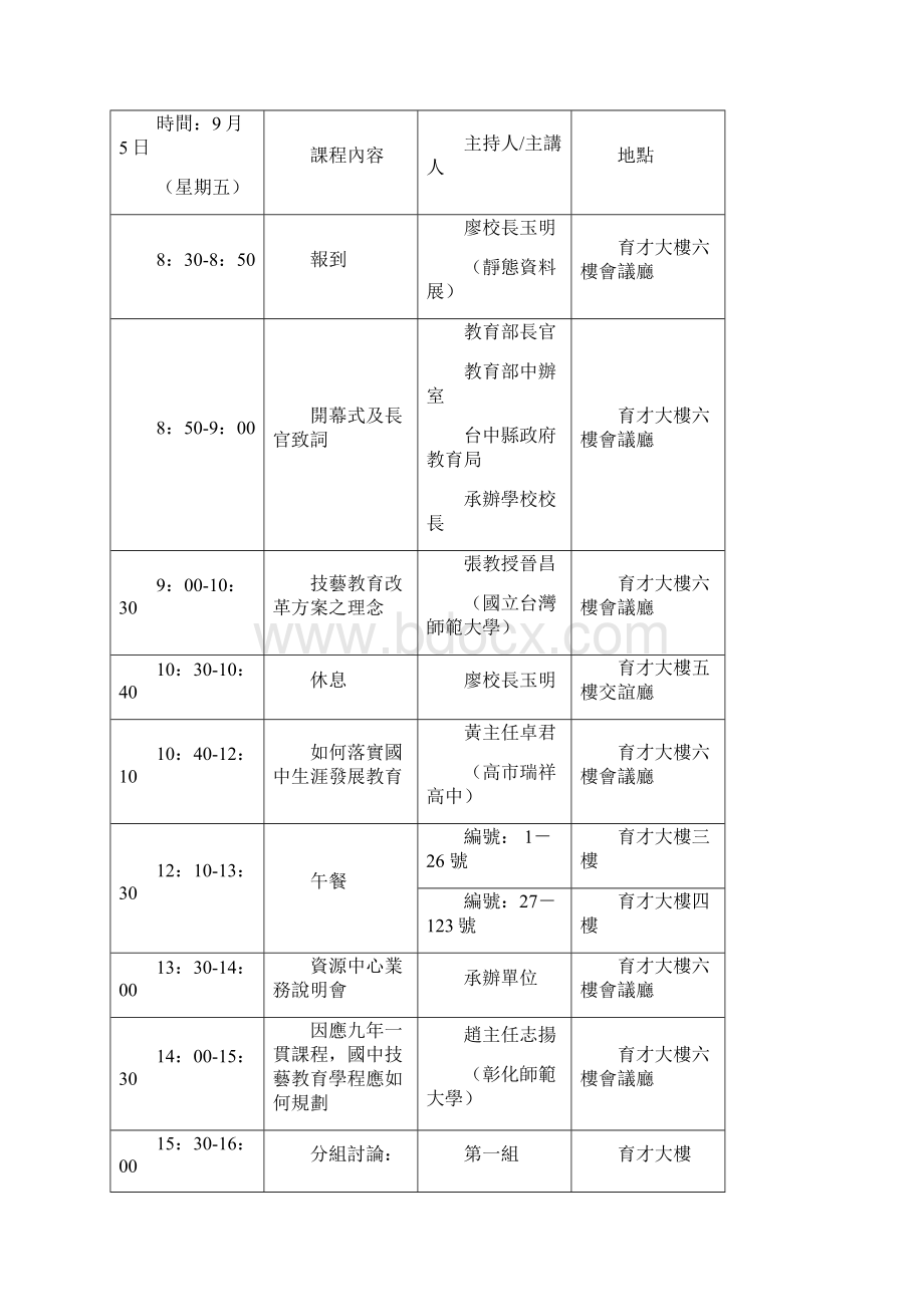 通用会议6281340docWord文档下载推荐.docx_第3页