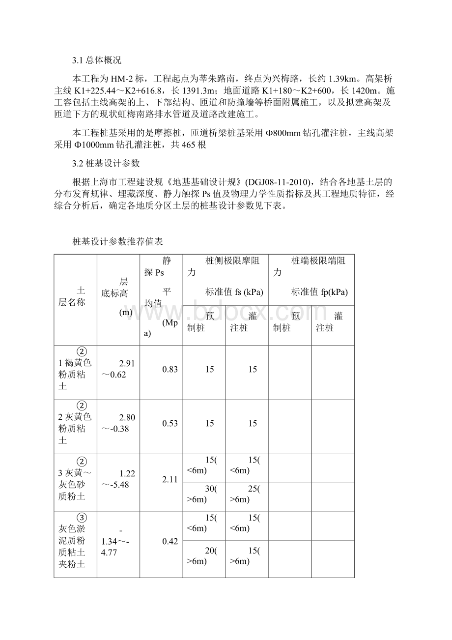 HM2锚桩法静载荷试验方案1119.docx_第2页