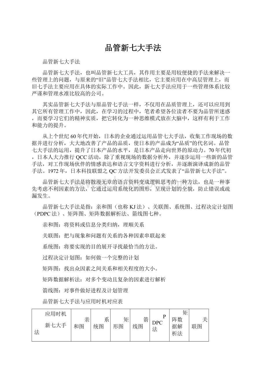 品管新七大手法.docx_第1页