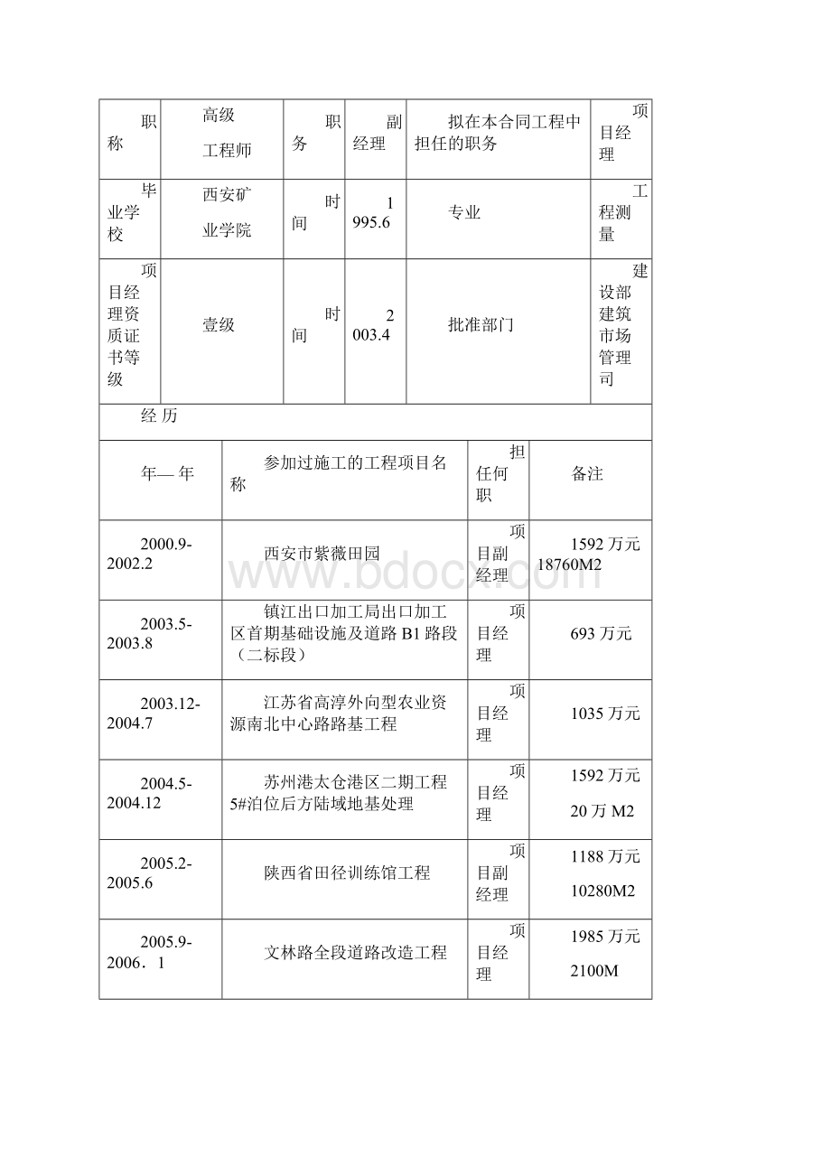 317110施工组织设计方案详案技术标.docx_第3页