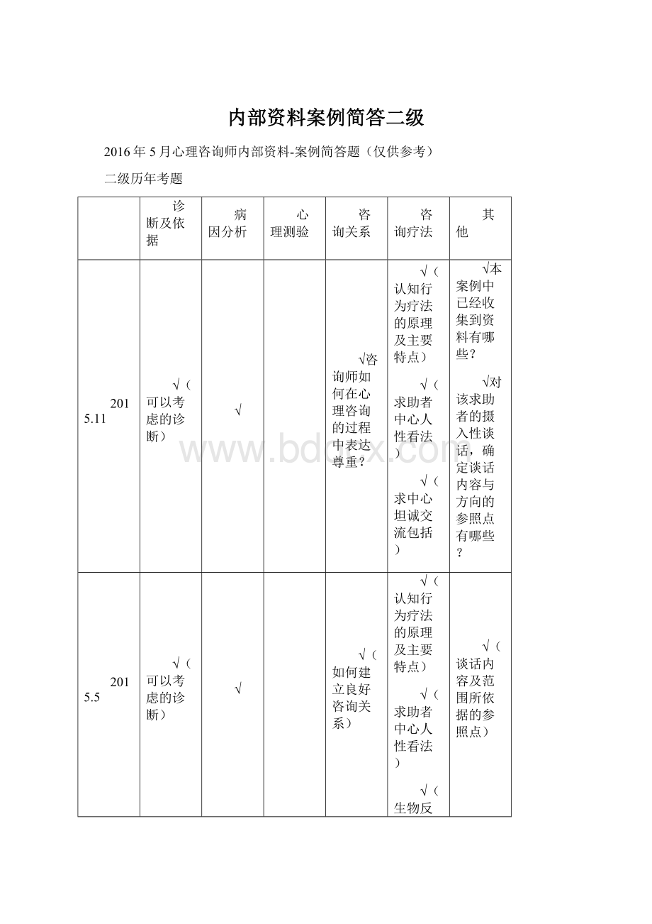 内部资料案例简答二级文档格式.docx