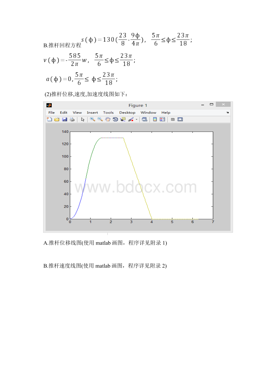 哈工大机械原理大作业 第25题 凸轮设计.docx_第3页