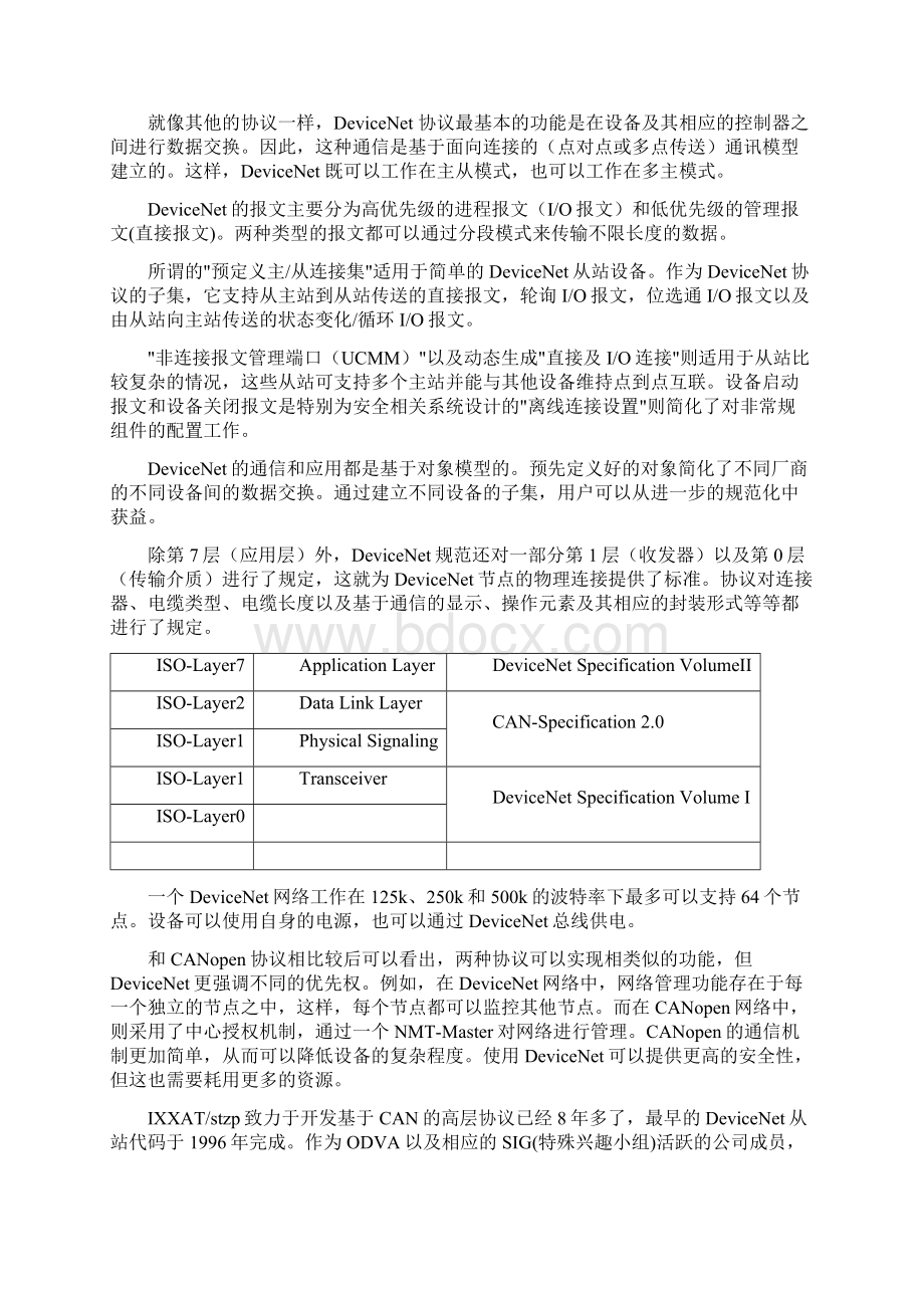 OptionWord文档下载推荐.docx_第2页