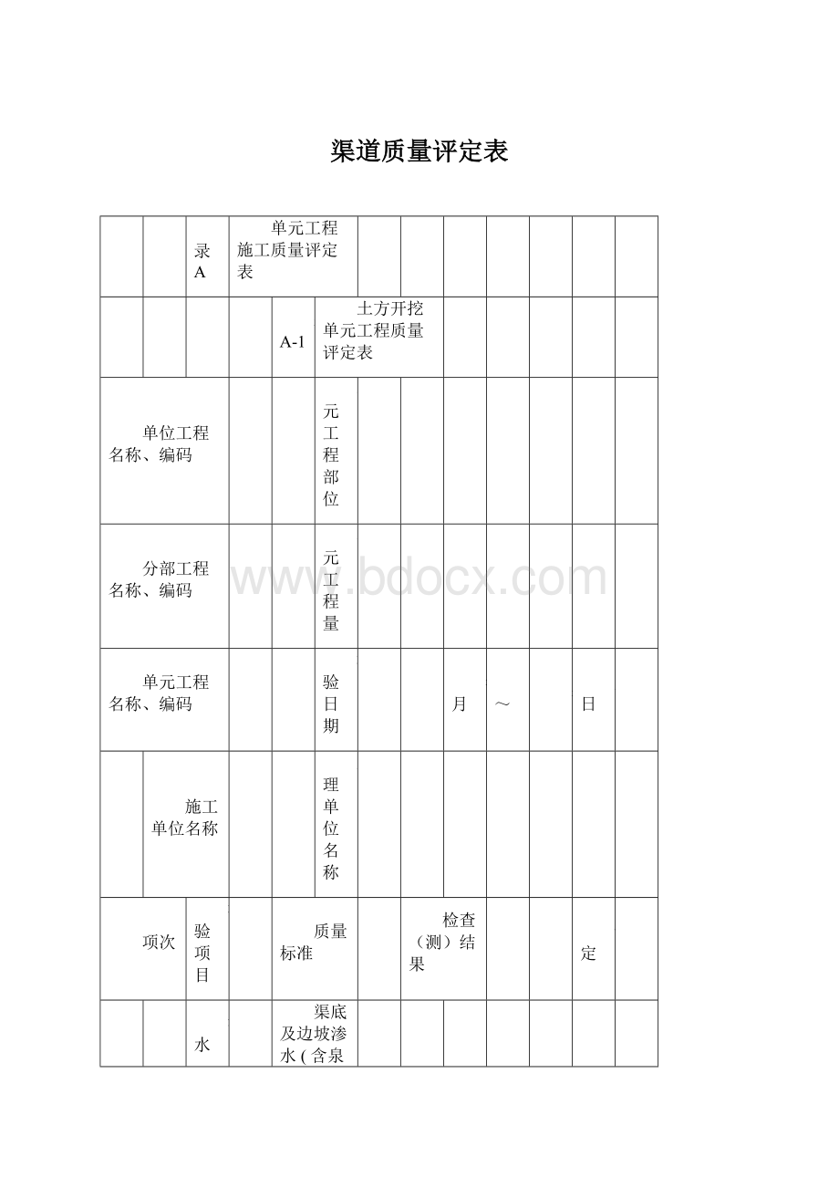 渠道质量评定表.docx_第1页