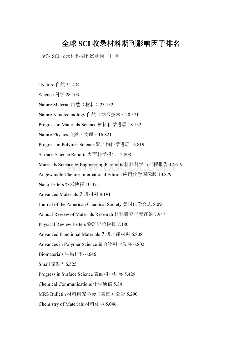 全球SCI收录材料期刊影响因子排名.docx