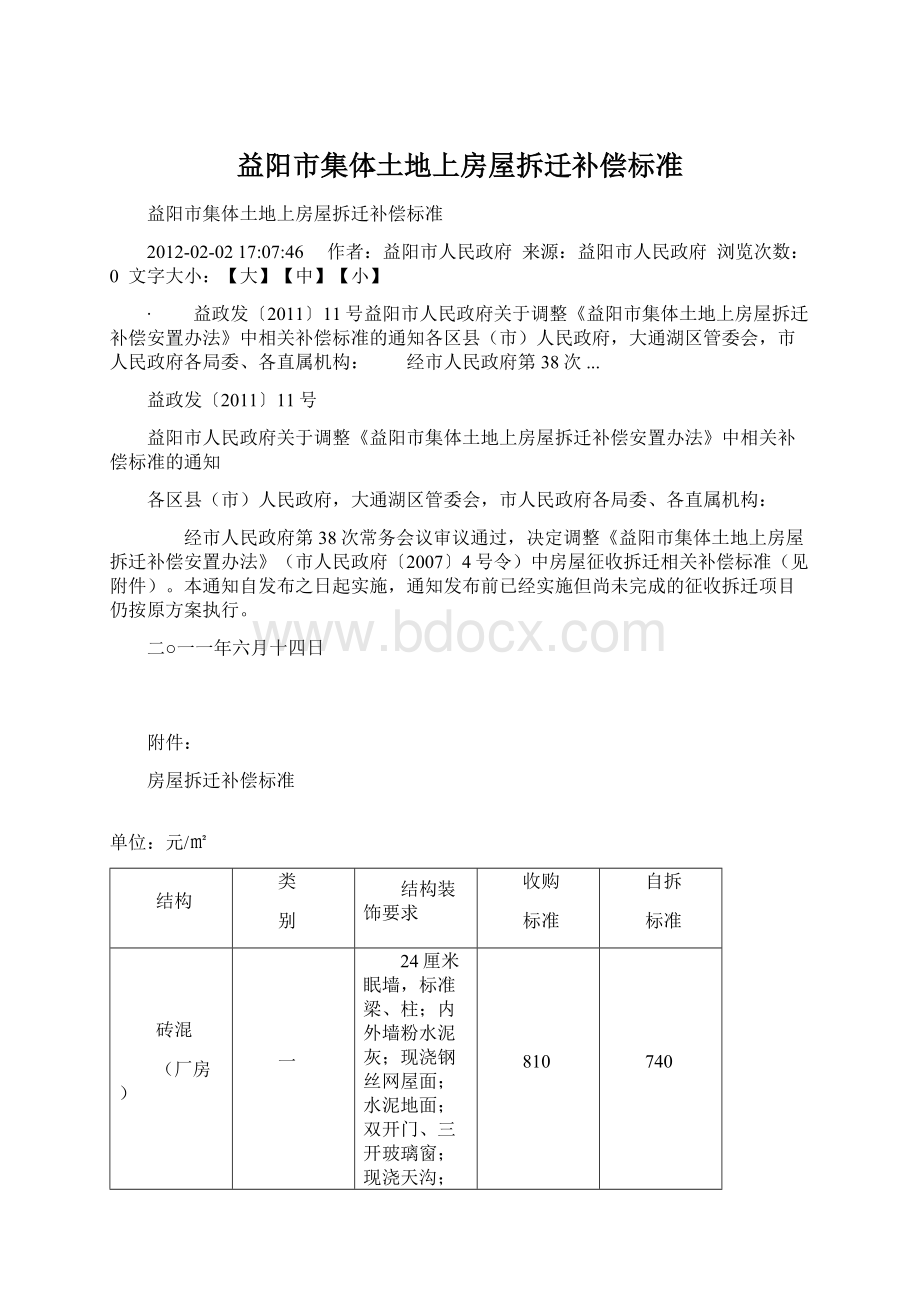 益阳市集体土地上房屋拆迁补偿标准Word下载.docx