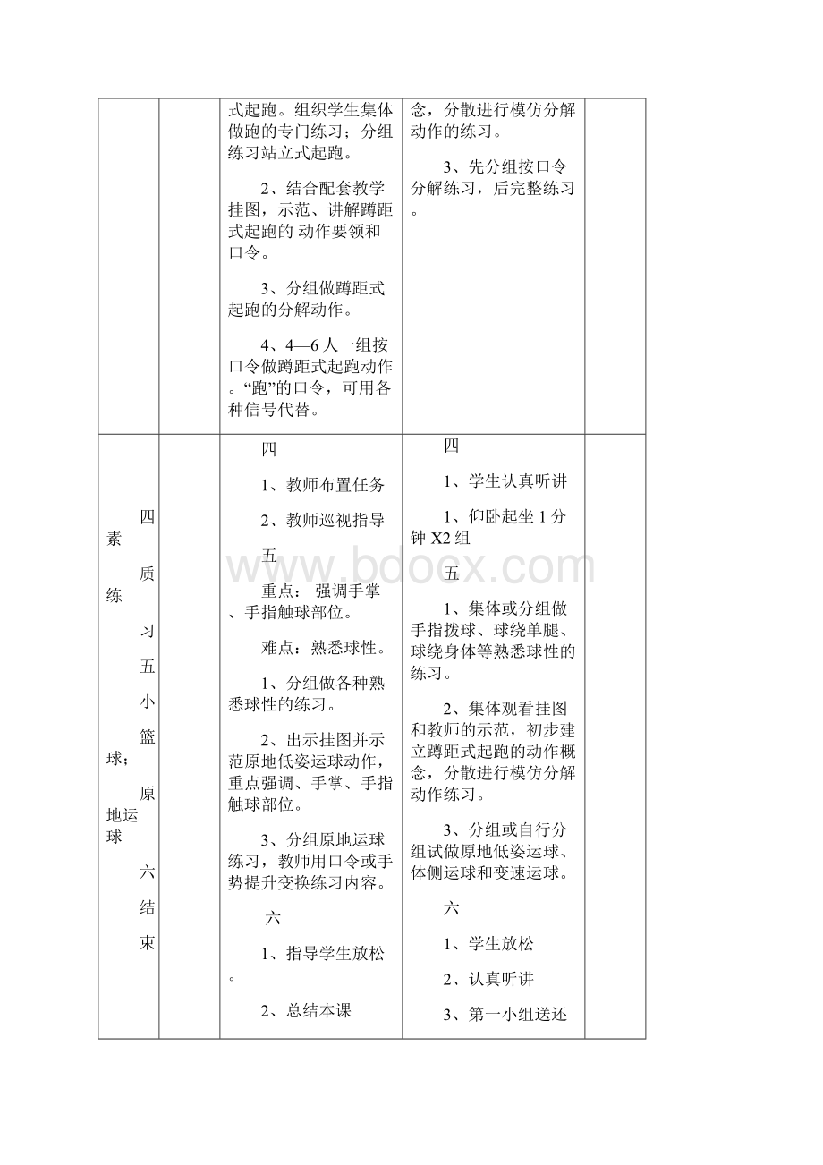 小学五年级体育教案全集.docx_第2页