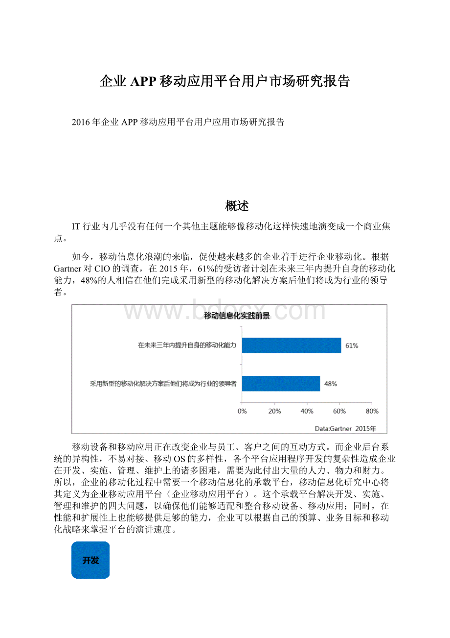 企业APP移动应用平台用户市场研究报告.docx