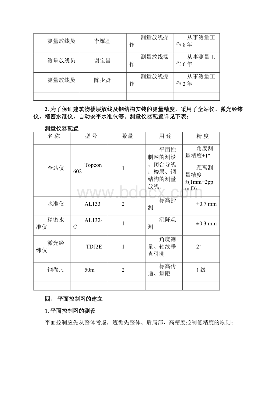 XX博览中心工程测量施工方案最后审批.docx_第2页