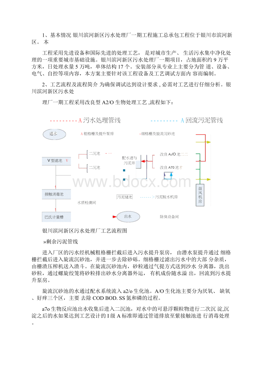 污水处理厂设备电气自控及工艺调试方案Word下载.docx_第2页