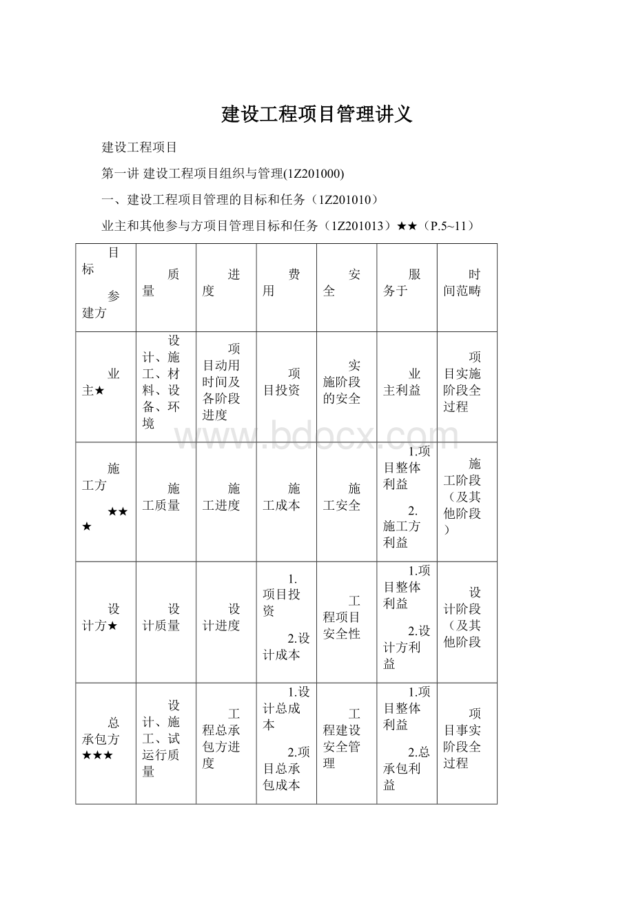 建设工程项目管理讲义.docx_第1页