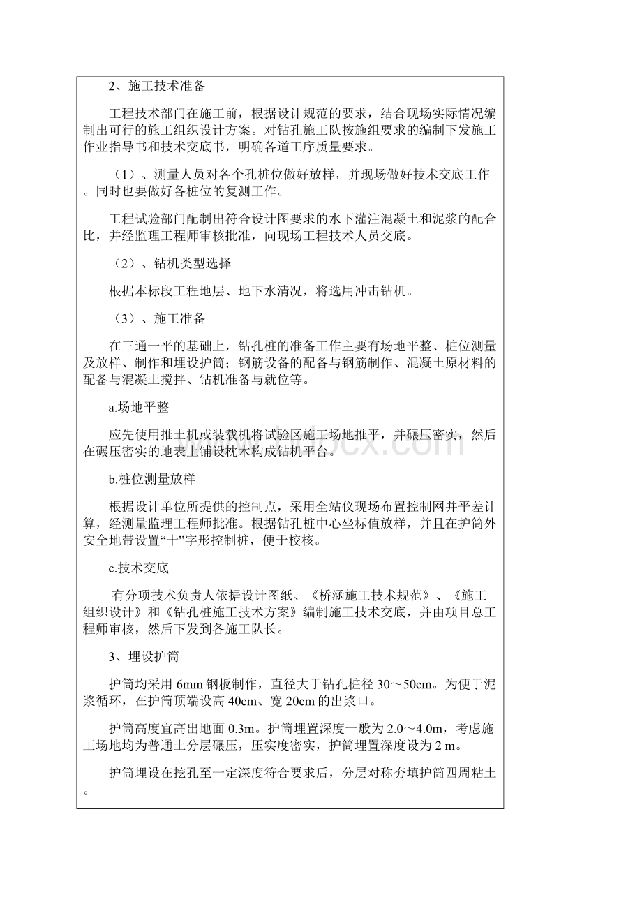 冲击钻孔灌注桩技术交底综述.docx_第2页