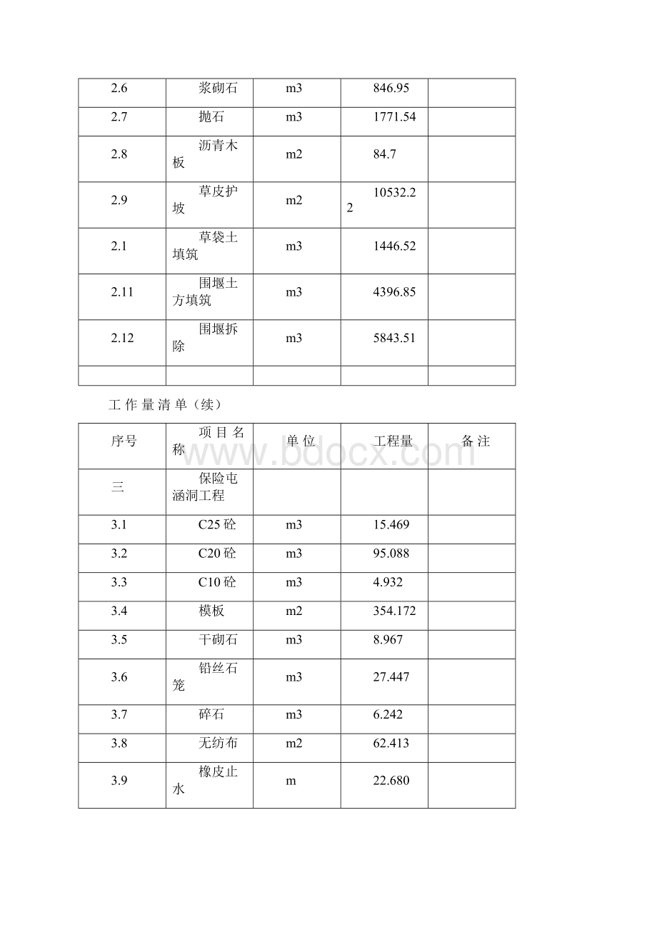 1966长春某土地开发项目施工组织设计.docx_第3页