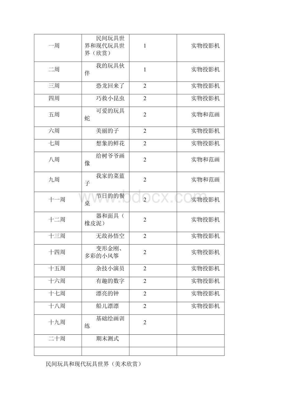 岭南版小学二年级第三册美术教案整册Word格式.docx_第2页