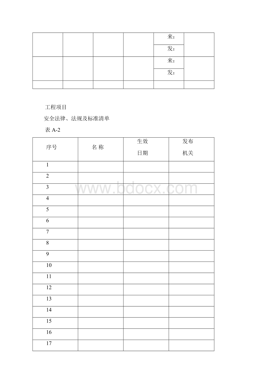 最全的安全管理用表.docx_第2页