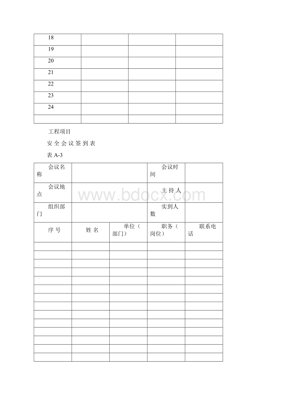 最全的安全管理用表.docx_第3页