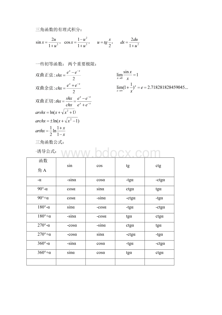 比较实用的高等数学公式.docx_第2页