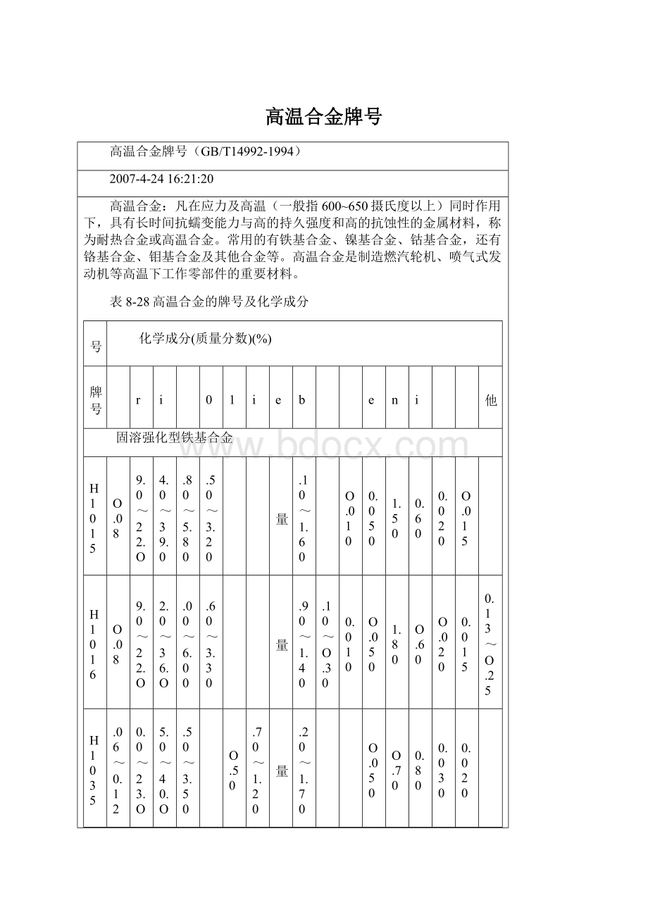 高温合金牌号Word文件下载.docx_第1页