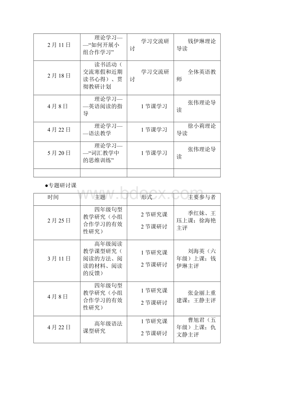 小学二年级英语教学工作总结Word格式.docx_第3页