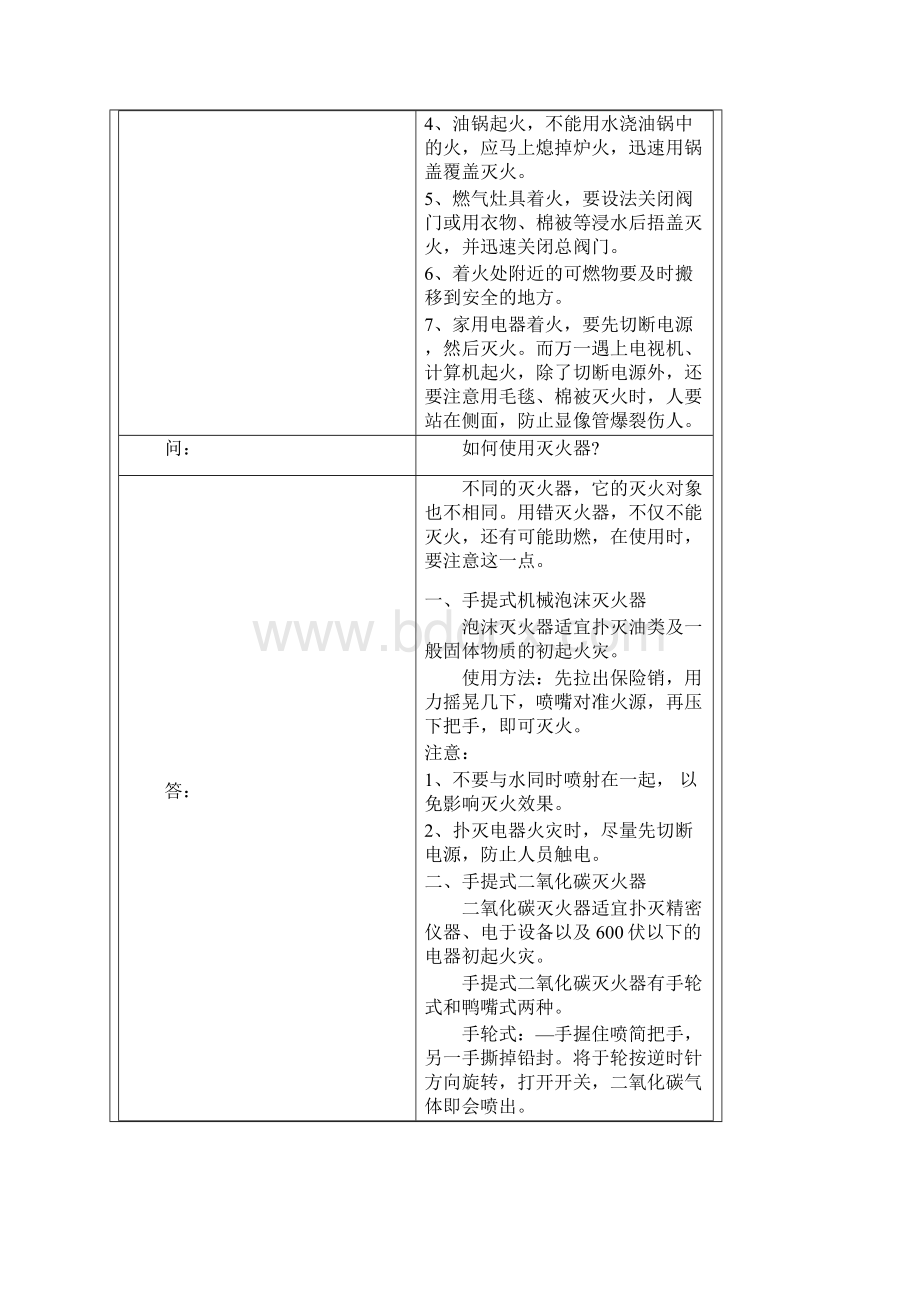 小学生消防安全常识问答.docx_第2页