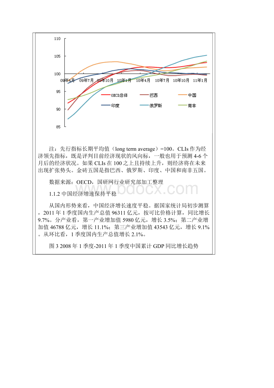 国研专稿1季度交通运输行业发展环境分析Word文档下载推荐.docx_第3页