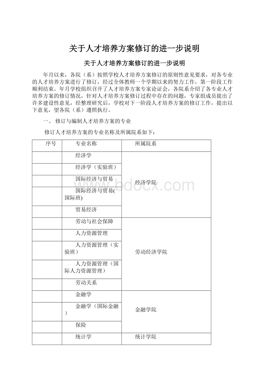 关于人才培养方案修订的进一步说明Word格式文档下载.docx