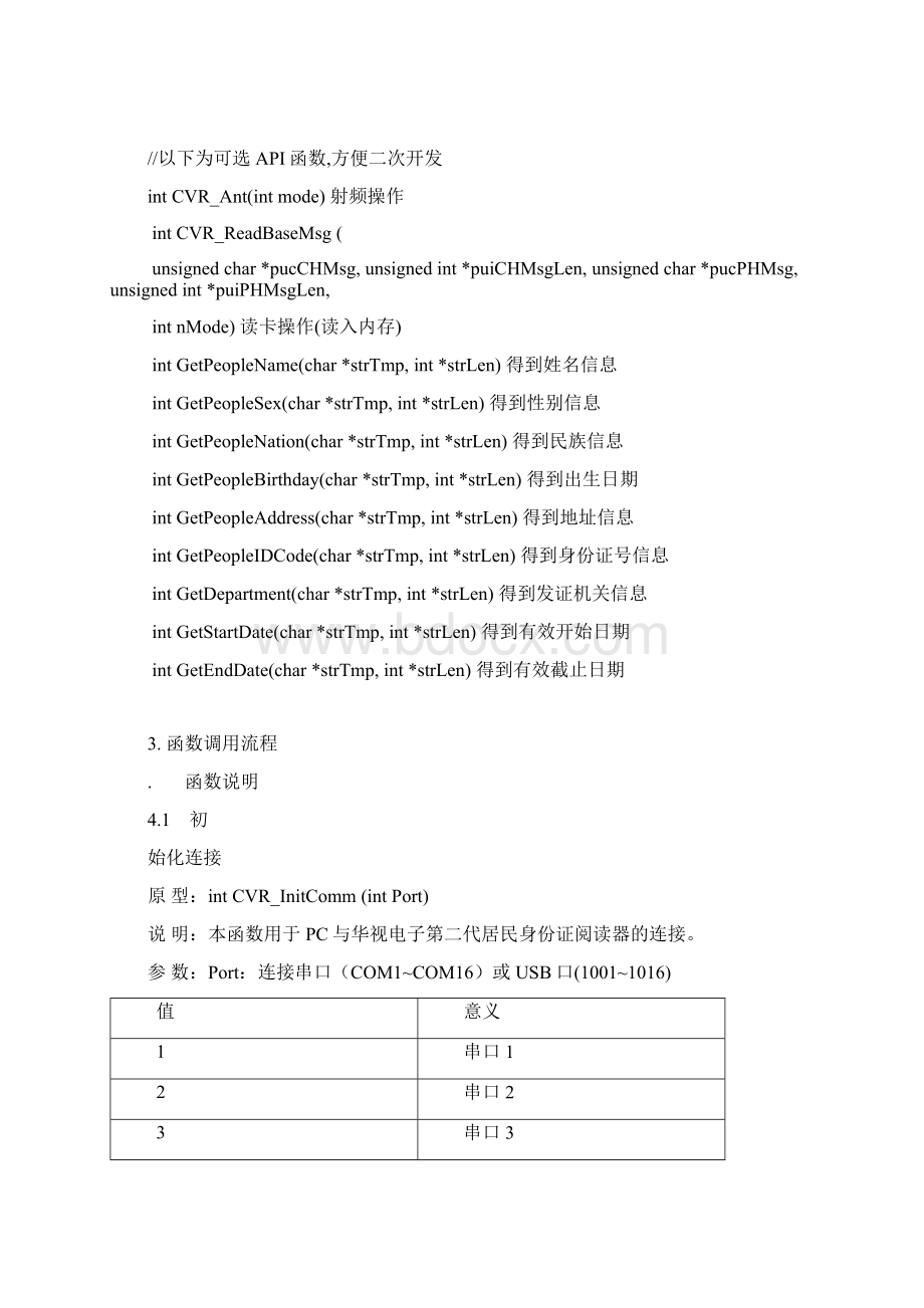 身份证阅读器动态库应用函数的定义格式调用方法和返回值的说明.docx_第2页