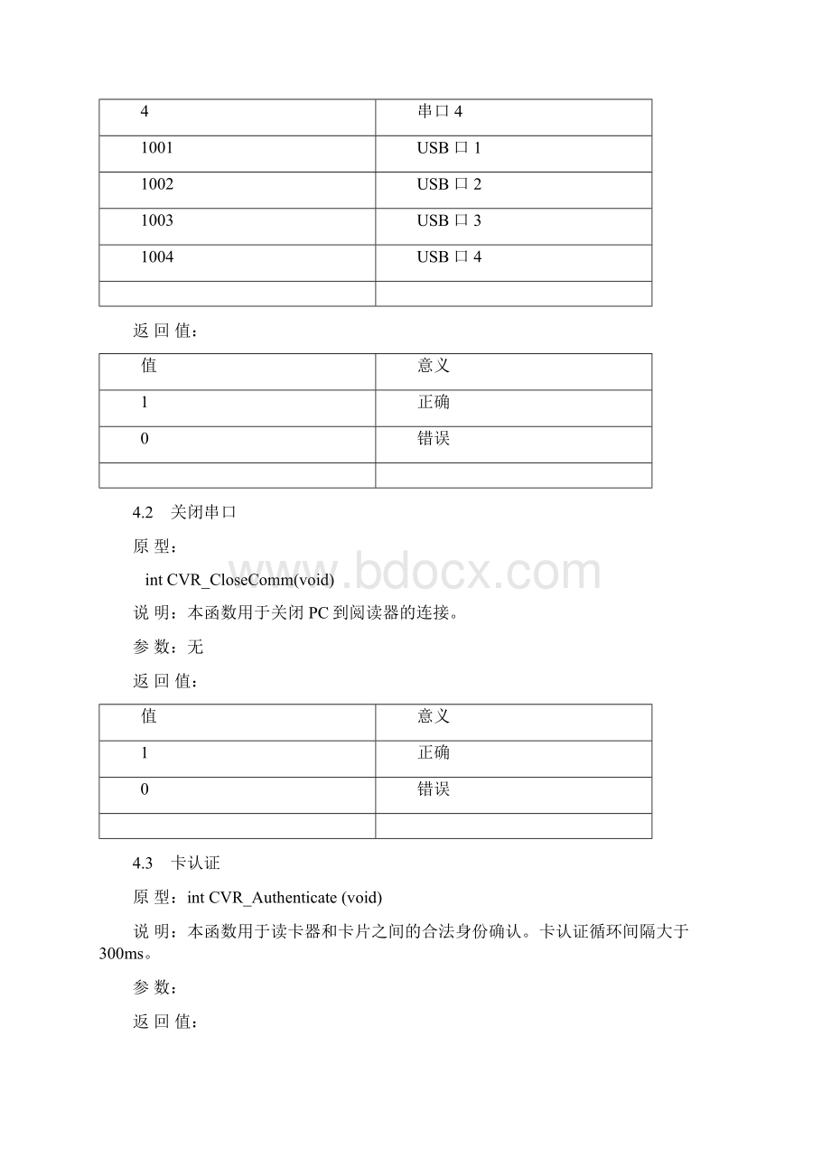 身份证阅读器动态库应用函数的定义格式调用方法和返回值的说明.docx_第3页