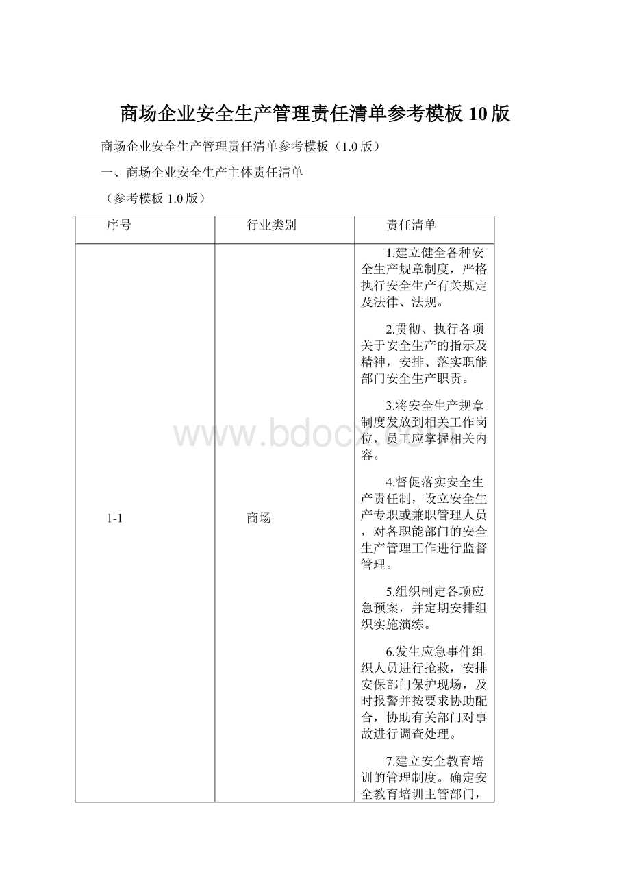 商场企业安全生产管理责任清单参考模板10版.docx