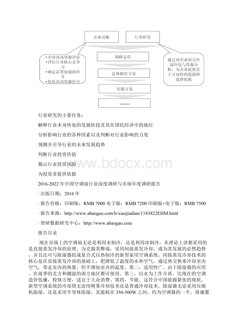 中国空调扇行业深度调研与市场年度调研报告文档格式.docx_第3页