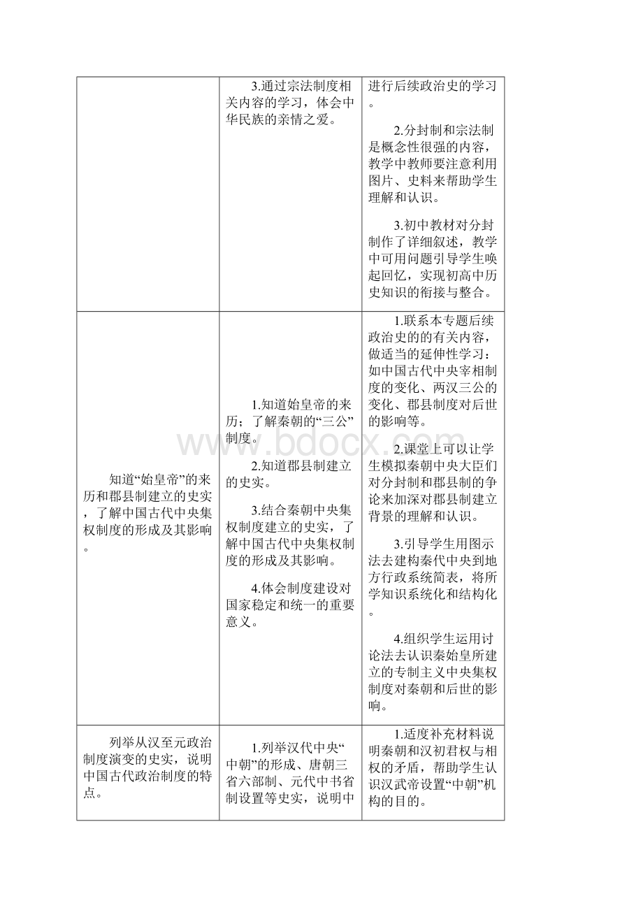 高中历史新课程标准教学要求Word格式.docx_第2页