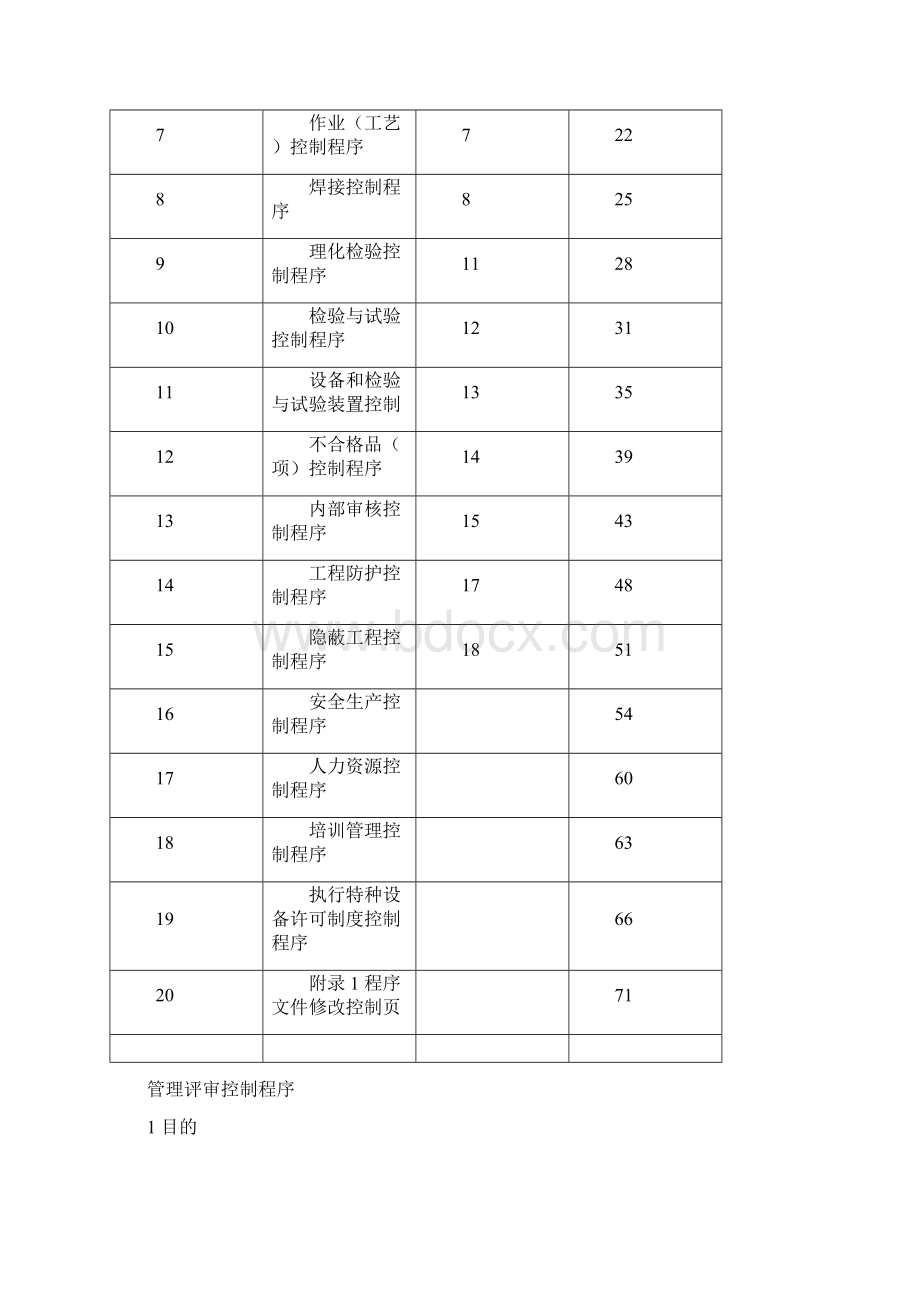 压力管道程序文件Word格式.docx_第2页