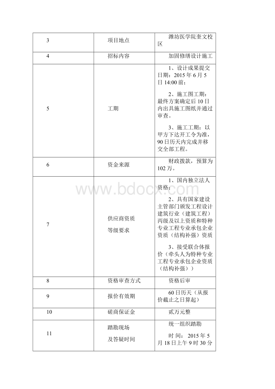 设计施工一体化磋商文件潍坊医学院红楼加固修缮Word文档下载推荐.docx_第2页