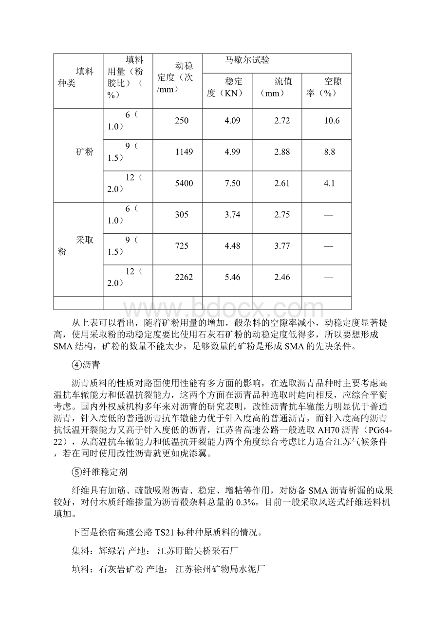 SMA上面层配合比优化设计及施工质量控制.docx_第2页