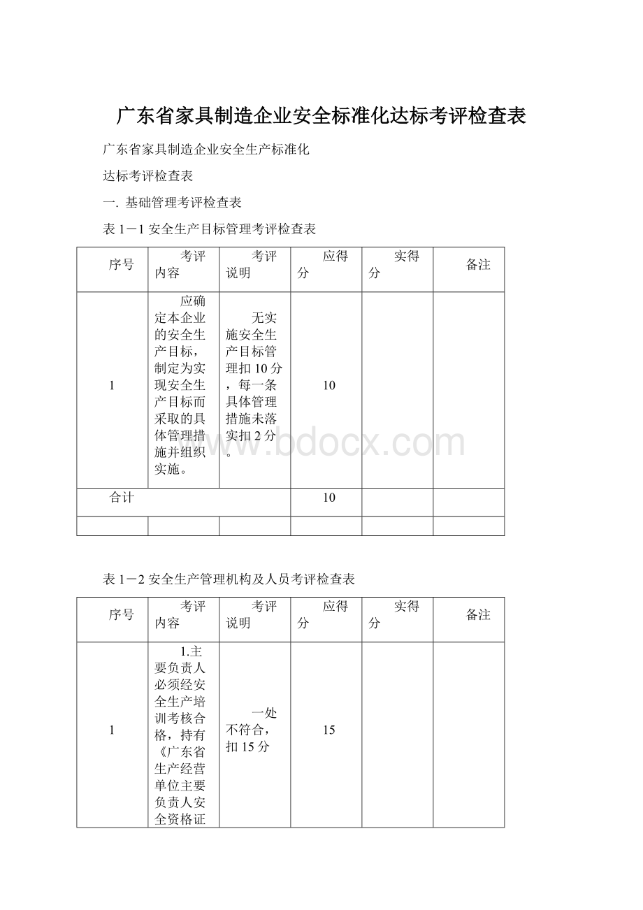 广东省家具制造企业安全标准化达标考评检查表.docx_第1页