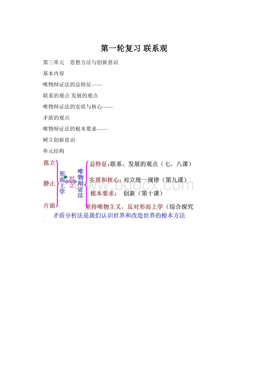 第一轮复习 联系观文档格式.docx_第1页