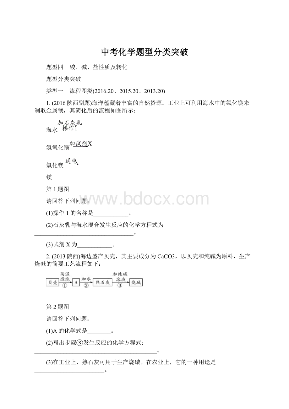 中考化学题型分类突破.docx