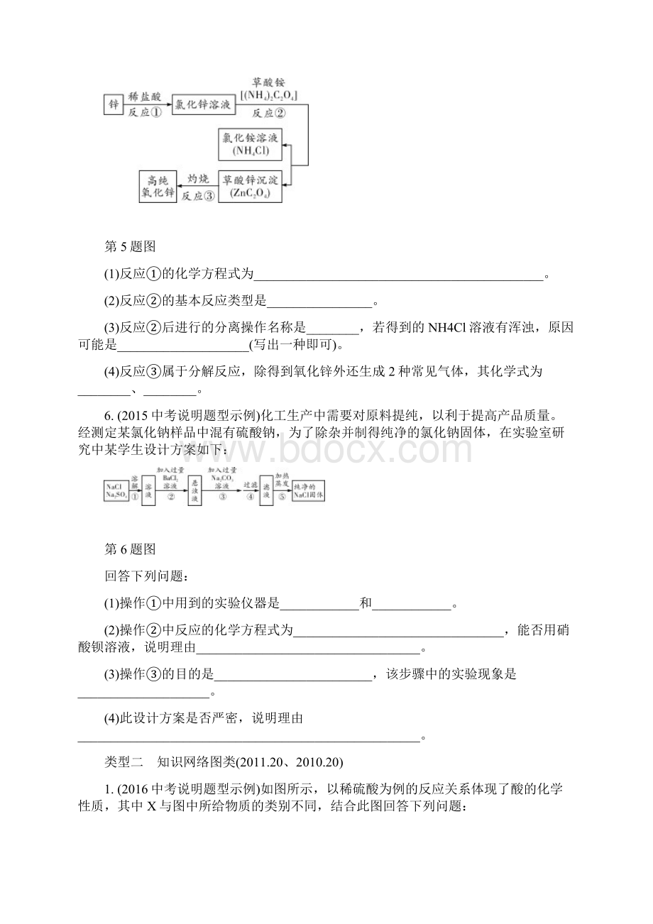 中考化学题型分类突破.docx_第3页