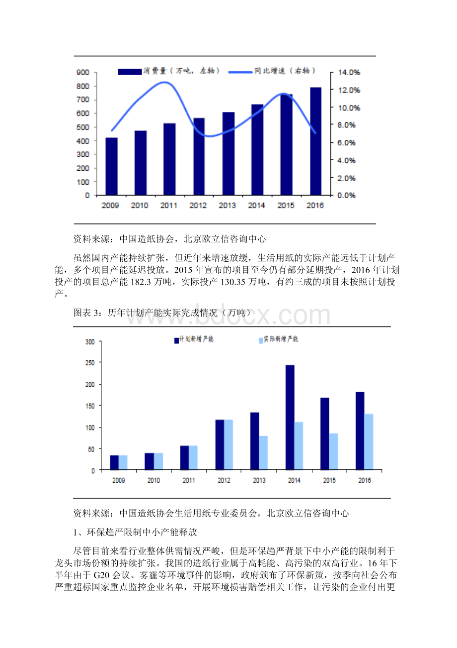 生活用纸行业市场调研分析报告.docx_第3页