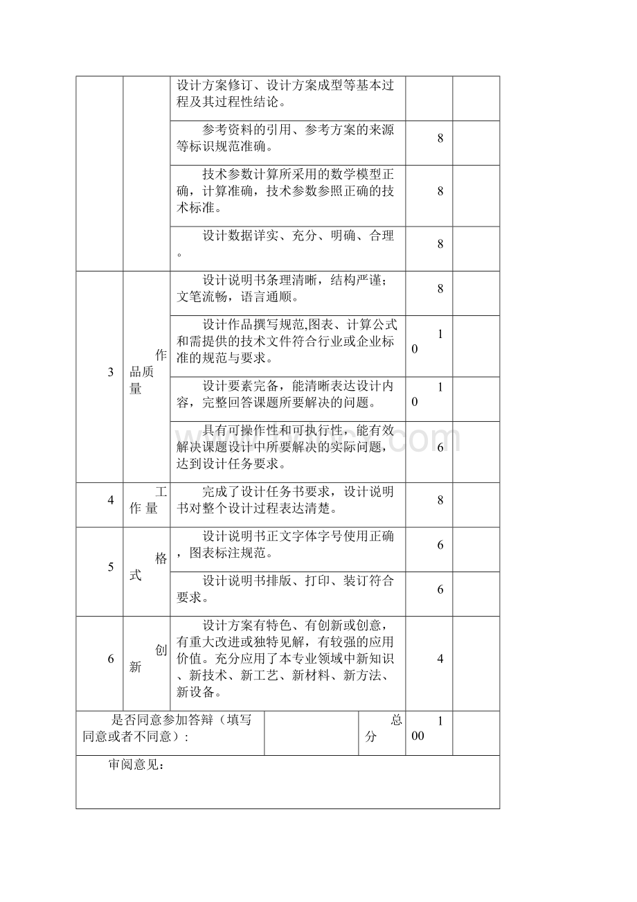 汇通物流配送站仓库入库流程优化方案毕业设计论文Word格式文档下载.docx_第2页