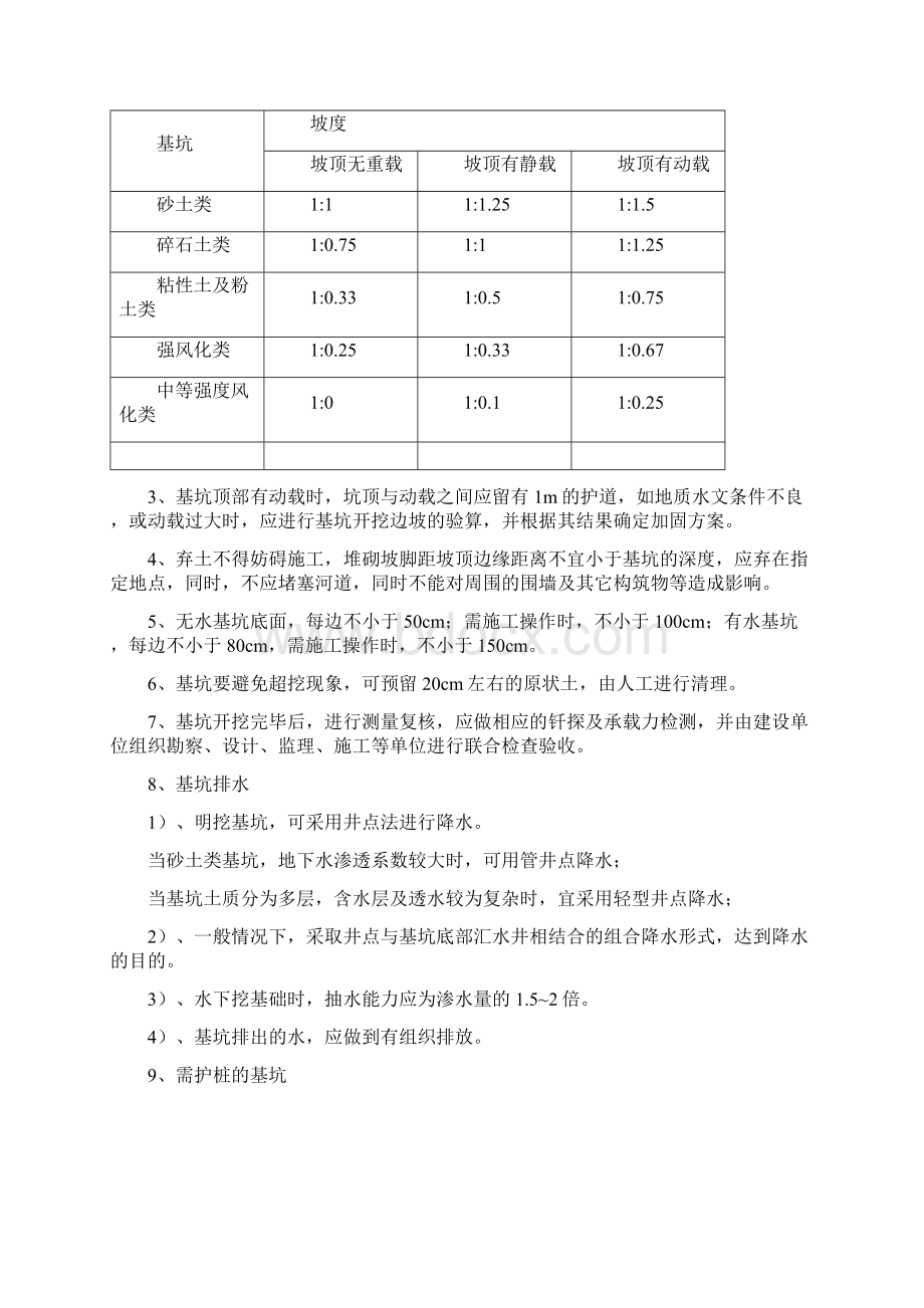 模板施工技术DOC.docx_第2页