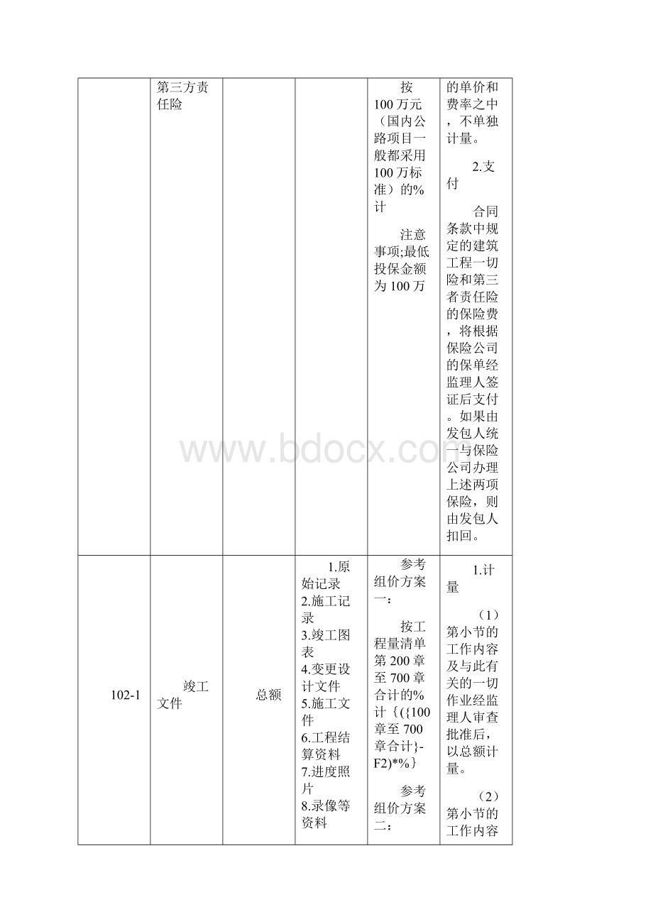 公路工程工程量清单第章解析及计量支付Word文档下载推荐.docx_第2页