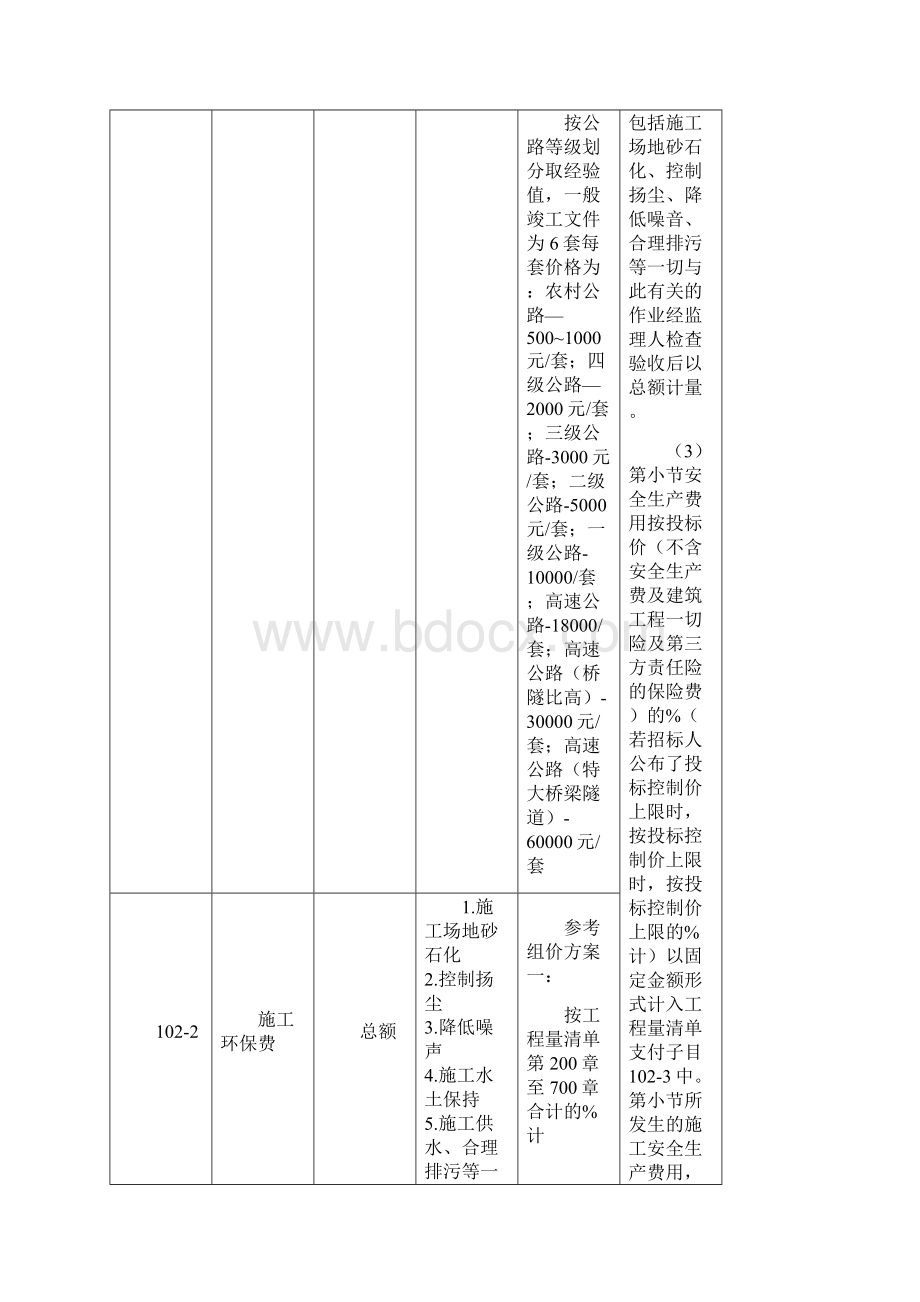 公路工程工程量清单第章解析及计量支付Word文档下载推荐.docx_第3页